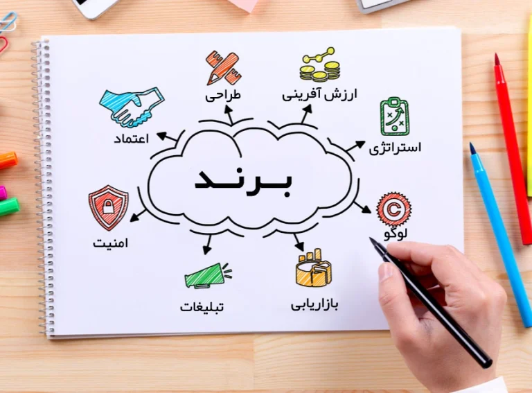 ساختن هویت دیجیتال ساختن هویت دیجیتال