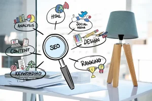 راهنمای کامل سئو کسب وکارهای کوچک (قدم به قدم + تکنیکهای عملی) 1 سئو کسب وکارهای کوچک