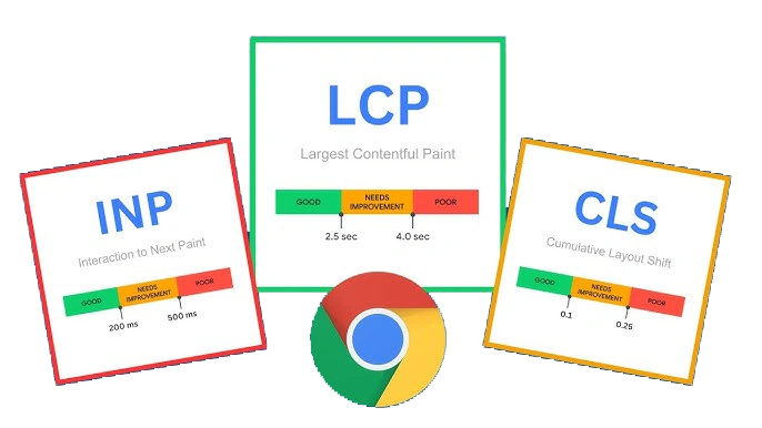 رفع مشکلات Core Web Vitals رفع مشکلات Core Web Vitals