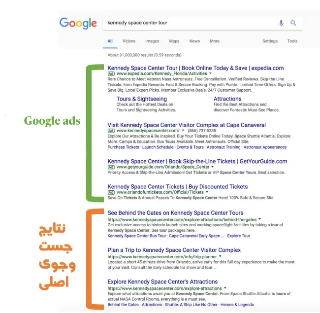 google ads example